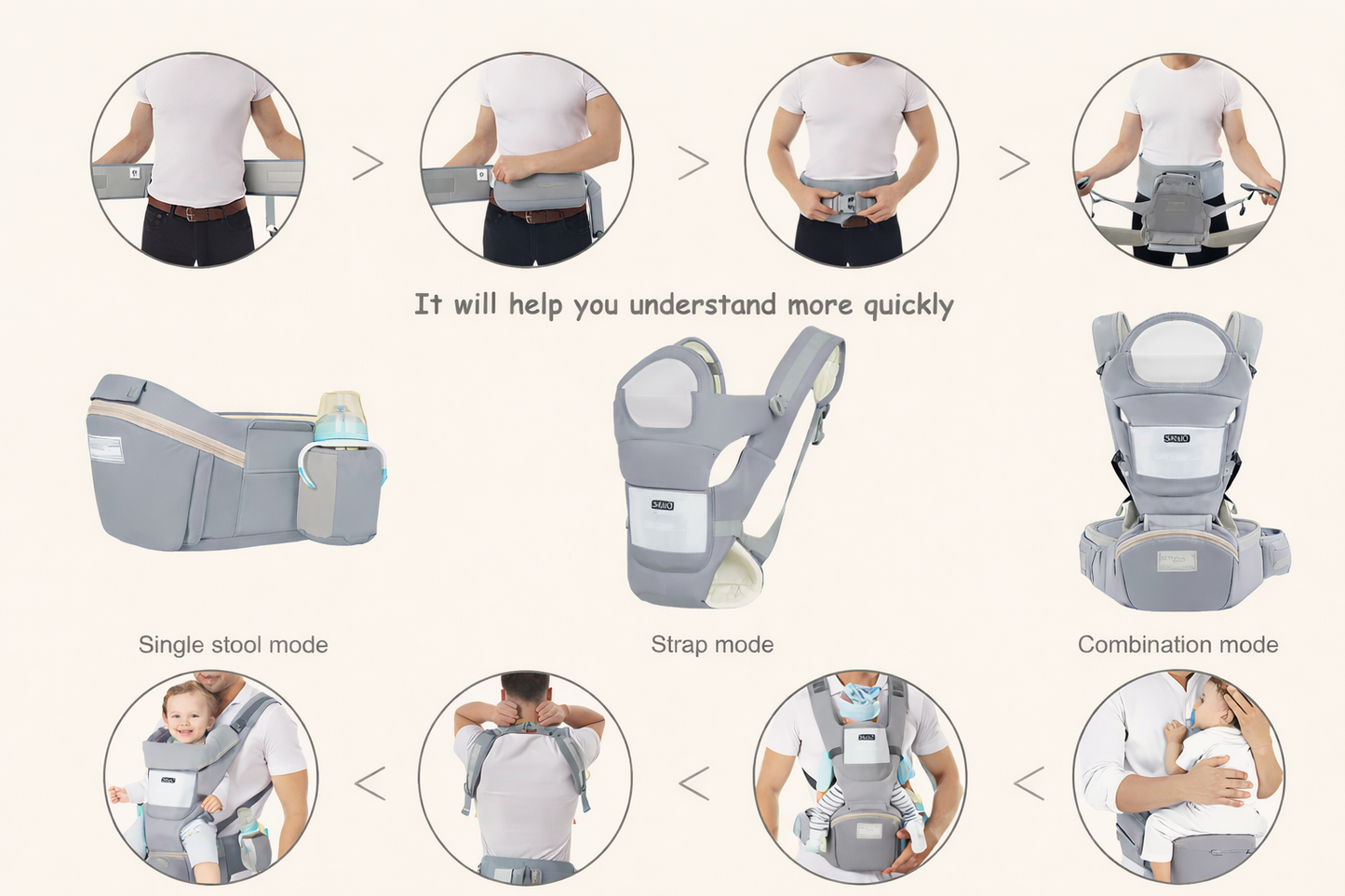 Luxury Ergonomic Baby Carrier with Waist Support Multi-Position Comfort Carry