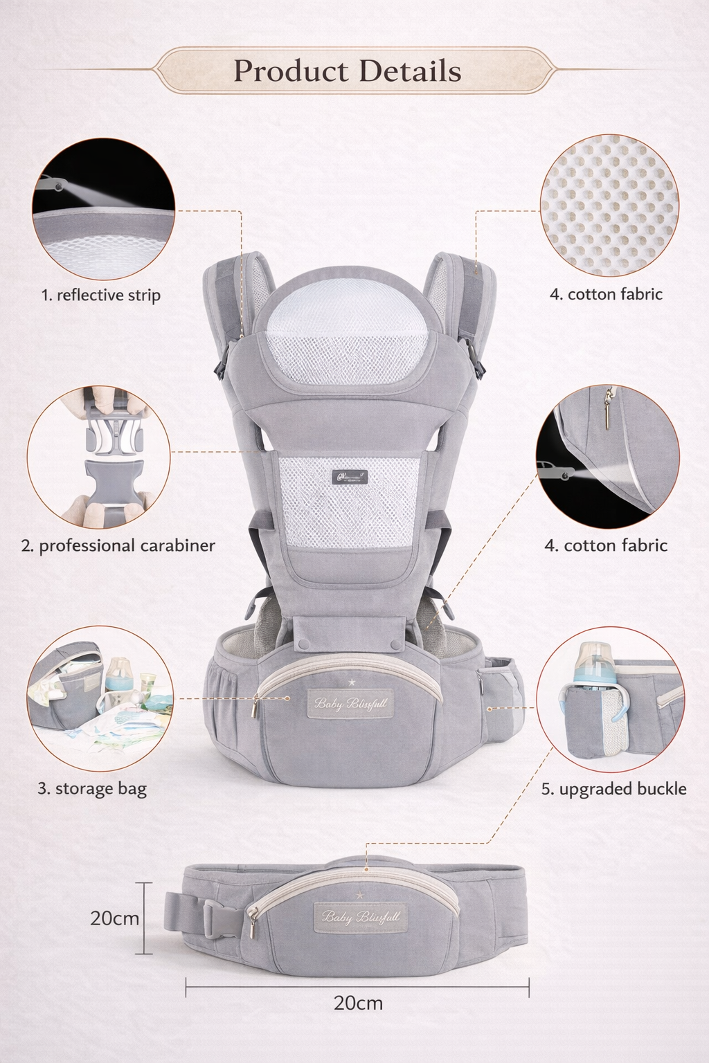 Luxury Ergonomic Baby Carrier with Waist Support Multi-Position Comfort Carry